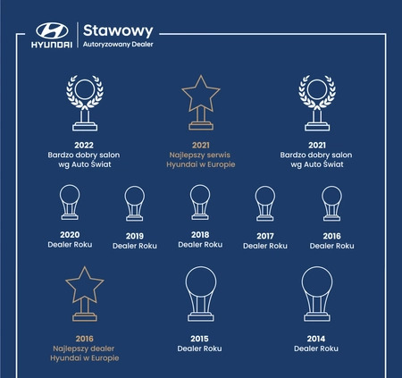 Hyundai i20 cena 80800 przebieg: 9, rok produkcji 2023 z Wyszogród małe 46